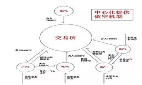 加密货币WHC：颠覆传统金融的未来还是一场虚幻的泡沫？