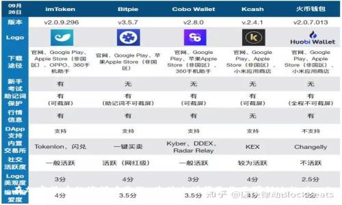 在加密货币的海洋中遨游，为什么借贷是你不可错过的风口?