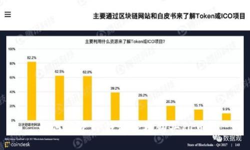 如何通过TP钱包轻松购买PI币？