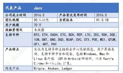 中国加密货币华尔街：是机遇还是陷阱？