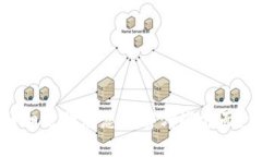 看起来您提到了“t p钱包转账页面”。但是，我