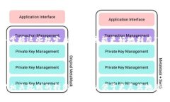在讨论TP钱包转账的最低金