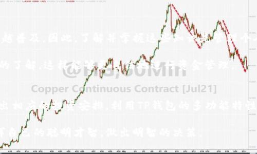 jiaoti欧意提币到TP钱包的详细步骤与注意事项/jiaoti
欧意, 提币, TP钱包/guanjianci

引言：数字货币的便利与安全
在当今的数字金融时代，使用数字货币进行交易已经成为越来越多人的选择。欧意作为一个备受欢迎的交易平台，提供了各种数字货币的买卖服务，而TP钱包则因其安全性和便捷性而受到用户的青睐。因此，了解如何将欧意上的数字货币提币到TP钱包里，对于那些希望更好管理自己资产的用户来说，显得异常重要。

第一步：登录欧意账户
首先，你需要访问欧意的官方网站并登录你的账户。如果你还没有账户，记得先注册。在登录过程中，确保你的密码安全且未泄露。为了增强安全性，可以使用两步验证功能，通过手机验证来保证账户安全。

第二步：确认你的数字资产
登录后，找到并点击“资产”或“钱包”选项卡。在这里，你可以看到你所拥有的各种数字货币。确认你想要提取的数字资产数量及其对应的价值。

第三步：进入提币页面
在资产页面，找到“提币”或“提现”选项。点击后，系统将引导你到提币页面。此时，务必仔细阅读相关说明，确保你了解手续费、处理时间等信息。

第四步：填写TP钱包地址
在提币页面，你需要输入TP钱包的地址。这个地址是一个长串的字符，确保你准确无误地复制粘贴，避免出现错误。TP钱包通常在其“接收”或“充值”功能中显示你的地址。在输入完成后，进行谨慎核对，确保没有任何错误。

第五步：选择提币金额
填写完钱包地址后，接下来输入你希望提取的金额。注意，提币时通常会有最低提币额度及手续费的限制，因此确保你提取的金额在允许范围内。

第六步：确认提币申请
在所有信息填写无误后，点击确认提币。有些平台会要求你输入交易密码或进行二次确认，通过此步骤确保交易的安全。在这一过程，请耐心等待，可能需要几分钟时间来处理你的请求。

第七步：查收TP钱包确认
提币申请提交后，你需要前往你的TP钱包，查看是否到账。在TP钱包中，交易记录可能会显示为“待确认”状态，通常几分钟后会更新到账信息。如果长时间未到账，可以耐心等待，或对照交易记录检查是否有问题。

注意事项：安全与风险管理
提币过程虽然简单，但在操作中也要注意安全风险。以下几点是值得注意的：
ul
    listrong保护私钥：/strong确保TP钱包的私钥安全，绝不可泄露给任何人，因为这相当于你的资产钥匙。/li
    listrong小额操作：/strong如果是第一次提币，可以先尝试提取小额资金，确认一切正常后再进行大额提现。/li
    listrong定期检查：/strong定期登录欧意和TP钱包，确保账户的安全性和准确性，及时发现问题。/li
/ul

总结：高效管理数字资产的未来
将欧意的数字货币提币到TP钱包的过程并不复杂，只需按照步骤仔细操作即可。随着区块链技术的不断发展，数字货币的使用将会越来越普及，因此，了解并掌握这些知识是管理个人资产的重要一环。在未来数字金融的道路上，安全与效率将是我们始终追求的目标。

如果在提币的过程中遇到任何问题，切勿惊慌，随时可以联系欧意的客服寻求帮助。另外，多阅读相关的操作指南，增加自身对数字货币的了解，这样能够更自信地进行资金管理。

进一步的探索：投资与更多选择
除了提币，你还可以探索更多关于投资和交易的可能性。例如，了解不同币种的走势、相关市场的动态，然后结合自己的风险承受能力做出相应的投资安排。利用TP钱包的多功能特性，还可以参与DeFi项目，甚至进行更复杂的投资策略。

总而言之，掌握全面的知识不仅让你在数字货币领域游刃有余，也为未来的财务自由奠定基础。希望你能在这片充满机遇的领域中，发挥自己的聪明才智，做出明智的决策。