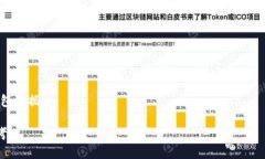 在探讨TP钱包的私钥之前，