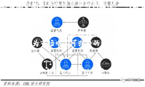   加密货币监管政策的迷雾：你准备好迎接变化了吗？ / 
 guanjianci 加密货币, 监管政策, 最新动态 /guanjianci 

引言：加密货币的双刃剑
在过去的十年中，加密货币从一个边缘的投资工具迅速演变为全球金融市场的重要组成部分。比特币、以太坊等数字货币的飞速发展引发了金融专家、投资者及普通民众的关注。然而，随之而来的则是各国政府的监管政策不断更新，以期在鼓励创新与保护投资者之间找到平衡。这不仅关乎财富的保值增值，更是讨论自由与监管边界的重要议题。

当前的监管趋势
目前，全球范围内对加密货币的监管政策可谓千花齐放。在一些国家，政府选择采取积极的监管态度，力求通过立法来规范市场，保护消费者的权益；而在另一些国家，出于对经济稳定及洗钱等问题的考虑，则表现出更为谨慎和严格的立场。例如，美国近年来菊花在加密货币领域的各项监管政策就成为了业内的热议话题。

美国：从模糊到具体的监管框架
美国的监管政策在近年来逐渐明确，尤其是在证券交易委员会（SEC）和商品期货交易委员会（CFTC）的共同努力下。SEC的主席加里·根斯勒（Gary Gensler）曾公开表示，所有代币几乎都可视为证券，这意味着它们必须遵循证券法的许多规定。这意味着，许多初创公司在发行代币之前，需要投入更多的时间和资金进行合规工作，增加了创业门槛。
与此同时，美国国会也开始积极讨论一系列针对加密货币的立法提案，以保护投资者并促进市场的健康发展。例如，《基础设施投资和就业法案》中涉及的加密货币税收条款，引发了广泛的讨论和关注。这些变化对投资者来说既是机遇也是挑战，他们需要不断调整自己的策略来适应瞬息万变的环境。

欧洲：趋向整合的监管框架
在欧洲，欧盟委员会正在推动《加密资产市场法案》（MiCA）的制定，力争在整个欧盟范围内建立统一的监管标准。这项法案旨在为加密货币的发行、流通及交易建立明确的规则，确保在各成员国之间的协调一致。通过这种方式，欧盟期望能够保障消费者权益，同时促进市场的可持续发展。
此外，欧洲中央银行同样积极探索数字欧元的可能性，试图在全球数字货币的竞争中占据一席之地。从某种程度上来说，这不仅是对比特币等加密货币的应对，更是一场央行与科技巨头之间的博弈。

亚洲：快速度变化的监管格局
在亚洲，监管政策同样多姿多彩。中国在2017年全面禁止ICO（首次代币发行），并对交易所实施严格打压，彻底改变了市场结构。而去年，中国人民银行再次重申其对加密货币的严厉态度，这表明其立场没有发生根本性的变化。然而，随着区块链技术的发展，中国对于加密货币相关技术的探索仍在继续。
与中国形成鲜明对比的是，新加坡。新加坡金融管理局（MAS）采取更加开放的态度，推出了Token Economic Framework（代币经济框架），支持企业通过法规合规进行加密货币的试验。这一战略吸引了众多国际加密货币企业前往新加坡落户，成为金融创新的热土。

未来的推测与展望
展望未来，加密货币的监管政策或将更加趋向于全面化与具体化。更多国家将意识到合理的监管措施可以促进经济发展，同时更好地维护投资者的利益。在这条道路上，如何处理好创新与监管之间的关系，将是各国政府需要共同面对的重要挑战。
与此同时，区块链技术的快速进步也给加密货币的未来注入了新的活力。未来的数字货币有可能不仅限于单一的货币形式，比如稳定币、央行数字货币等，都会成为市场中不可或缺的一部分。对于投资者而言，了解这些变化，将有助于制定出更具前瞻性的策略。

结语：适应变化与保持警惕
总的来说，加密货币的监管政策仍处于不断演变之中，投资者在面对市场机会时，既要抓住机遇，也要时刻保持对政策变化的敏感性。此外，随着加密技术的进步，这一领域也会涌现出更多的新理念和新模式。保持学习的心态，保持对市场的关注，才能在这场没有尽头的数字货币竞赛中立于不败之地。