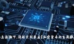 加息浪潮下，谁能笑到最后？加密货币的生死抉