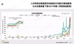 挑战传统金融：最新加密货币政策带来的机遇与