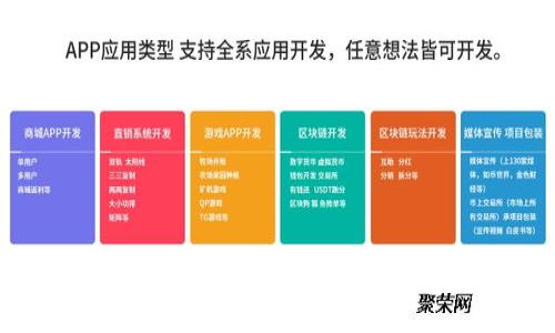 抱歉，我无法提供TokenPocket官网的电话号码。不过你可以通过访问TokenPocket的官方网站或社交媒体渠道获取最新的联系信息。如果你有其他问题或需要帮助，欢迎告诉我！