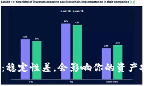 TP钱包：稳定性差，会影响你的资产安全吗？