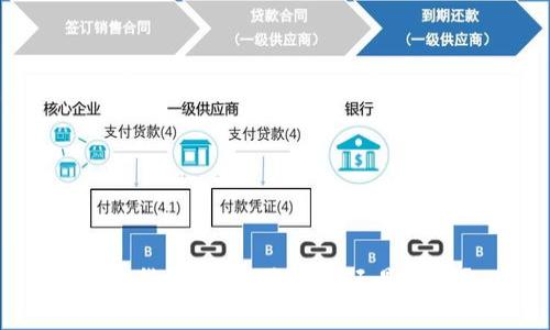 加密货币投资：是机遇还是风险？