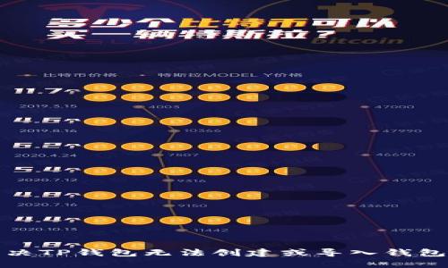 如何解决TP钱包无法创建或导入钱包的问题