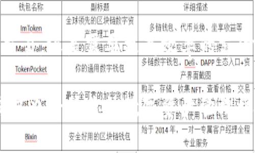 根据最新的信息，TP钱包（TokenPocket Wallet）实际上是支持多种区块链网络的，包括XEC（即比特币现金的扩展版本）网络。TP钱包作为一种灵活和多功能的数字资产管理工具，致力于为用户提供便捷的数字货币服务。下面将针对TP钱包和XEC网络的关系进行更详细的探讨。

TP钱包概述
TP钱包是一款广受欢迎的去中心化钱包，其开发目的是为了让用户更加方便地管理和交易他们的数字资产。它支持多链资产，并为用户提供简单易用的界面以进行转账、收款、交易以及参与去中心化金融（DeFi）项目。

TP钱包的最大优势在于其对多种区块链的支持。用户可以在同一个钱包中管理比特币、以太坊、波卡以及其他众多区块链上的资产，不仅提升了使用的灵活性，也让用户的资产管理变得更加高效。

XEC网络简介
XEC是比特币现金（Bitcoin Cash）的扩展版本，旨在为用户提供更快、更便宜的交易服务。XEC的目标是实现全球范围内的无障碍支付，让任何人都能在几秒钟内完成交易，避免高额的交易费用，这是传统金融体系中常常存在的问题。

通过使用XEC网络，用户能够享受到多种优势，包括高效的交易确认时间和较低的手续费，这使得它成为适合日常支付和小额交易的理想选择。对于普通用户以及商家来说，这种优势往往意味着能够在竞争激烈的市场中脱颖而出。

TP钱包与XEC网络的结合
TP钱包之所以支持XEC网络，主要是因为其开发团队认识到这一网络在交易速度和成本上的优势。这种支持使得TP钱包用户能够在一个便捷的环境中进行XEC资产的管理和交易，从而提升了用户的整体体验。

对于TP钱包用户而言，可以通过以下步骤轻松管理XEC资产：
ol
    listrong下载并安装TP钱包：/strong用户首先需要在移动设备上下载TP钱包应用，并注册账户。/li
    listrong添加XEC资产：/strong在TP钱包内找到“资产管理”功能，并选择添加合适的资产，通过搜索功能找到XEC，并添加进钱包。/li
    listrong接收和发送XEC：/strong通过获取钱包地址，用户可以方便地接收XEC资产；而发送时，只需输入接收方的地址及所需金额即可完成交易。/li
/ol

用户评价与反馈
在使用TP钱包进行XEC交易的用户中，普遍反映其使用体验较为流畅。同时，许多人赞赏TP钱包提供的安全性和隐私保护。在当前数字货币市场中，安全性无疑是用户最关心的话题之一。

对于安全性，TP钱包进行了一系列的措施来保障用户的资产安全，包括私钥自主管理、二次验证等功能。此外，用户还可以进行定期备份，以防止意外丢失。

总结
总的来说，TP钱包作为一个全面支持XEC网络的数字钱包，为用户提供了便利的资产管理和交易体验。无论是希望进行小额交易，还是需要更高效率的支付服务，TP钱包都能满足用户的需求。

如果你正在寻找一个安全、易用且支持多种资产的钱包，TP钱包将是一个值得考虑的选择。同时，XEC网络的快速和低成本交易也将使你的数字资产管理之旅更加顺畅。