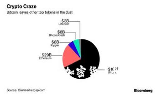 颠覆传统金融的先锋：加密货币世界中的牛逼人物
