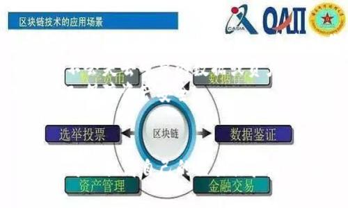 首先，关于TP钱包打包的时间问题，我们需要考虑多个因素，包括网络的拥堵程度、交易的复杂性等。通常情况下，TP钱包的交易打包时间在几分钟到几小时之间变动。此外，不同的区块链网络对交易处理的效率也有所不同。

影响交易打包时间的因素
1. **网络拥堵**：如果很多用户在同一时间内进行交易，区块链的承载能力就会受到限制，交易的打包时间自然会延长。想象一下，就像在高峰时段的交通，一辆车可能需要等待很长时间才能通过红灯。
2. **交易手续费**：在某些区块链网络中，用户可以自行设定交易费用，费用越高，交易越快被矿工打包。因此，如果你希望你的交易尽快得到确认，适当提高手续费是一个有效的方法，就像在拥挤的市场中，你可以通过提供小费来吸引服务员的注意。
3. **交易类型**：不同类型的交易需要的处理时间不同。简单的转账可能很快就会被处理，而复杂的合约互动可能需要更长的时间来计算和验证。

何时可以正常使用TP钱包
尽管上述因素可能会影响打包时间，但大多数情况你可以预计自己的交易通常会在几分钟到几小时内得到确认。如果你发现你的交易已经超出了正常的打包时间，建议：
1. **检查交易状态**：可以通过TP钱包中提供的交易记录查看你的交易是否已被确认，或者使用区块链浏览器直接查询交易的状态。
2. **提高手续费**：如果你的交易长时间未被确认，查看是否可以增加手续费来提升交易的优先级。这一步骤是有技巧的，建议根据网络实时情况进行合理的调整。
3. **咨询社区**：如果你在使用TP钱包的过程中遇到困难，不妨在相关的社区或论坛上寻求帮助。社区力量强大，很多时候你能从经验丰富的用户那里得到及时的建议和指导。

TP钱包的使用技巧
为了最大限度地提高TP钱包的使用体验，以下是一些实用技巧：
1. **提前了解网络状况**：在进行交易前，了解当前网络的活动情况，可以帮助你更好地决定交易手续费和时机。像天气预报一样，好的信息会让你做出明智的决策。
2. **定期备份钱包**：为了防止数据丢失，定期对你的TP钱包进行备份是非常必要的。这样即使出现意外，你也不会失去重要的数据或资产。
3. **安全性**：使用TP钱包时要确保安全性，避免在公共网络环境中进行交易，并定期更换密码和启用双重认证，保障资产安全。

总结
综上所述，TP钱包的打包时间并没有固定的答案，它受到多种因素的影响。不过，通过合理的策略和技巧，你完全可以提高自己的交易体验，让你的操作变得更加顺畅。希望以上的建议对你有所帮助，让你在使用TP钱包的过程中少一些烦恼，多一些乐趣。