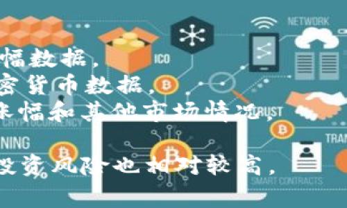 关于加密货币的涨幅，具体数字会随着时间、市场情况和不同币种而有所变化。因为加密货币市场非常波动，很多因素都能影响其价格，包括市场需求、投资者情绪、政策新闻、技术进步等。

如果你对某一种特定的加密货币感兴趣，如比特币、以太坊等，可以查阅相关的市场数据网站，通常这些网站会提供最新的涨幅信息和历史价格变化。

你可以通过以下几个常用的方式来查看加密货币的涨幅：

1. **加密货币交易所**：如币安（Binance）、Coinbase等，提供实时的价格和涨幅数据。
2. **金融资讯网站**：如CoinMarketCap、CoinGecko等，它们提供综合性的加密货币数据。
3. **手机应用程序**：有很多加密货币投资应用程序，可以在手机上随时查看涨幅和其他市场情况。

记得在进行投资之前，仔细判断和分析市场情况，因为加密货币市场变动很大，投资风险也相对较高。