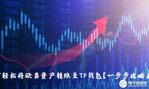 如何轻松将欧易资产转账至TP钱包？一步步攻略来袭！