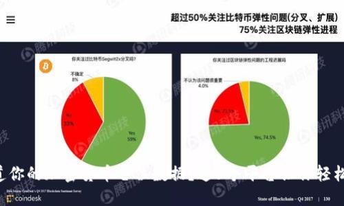 想知道你的加密货币仓位数据？这5个平台让你轻松监控！