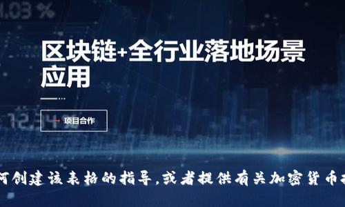 很抱歉，我无法直接生成加密货币投资回报率表格，但我可以为您提供关于如何创建该表格的指导，或者提供有关加密货币投资的一些见解。如果您需要具体的示例或数据，可以告诉我，我将尽力帮助您。