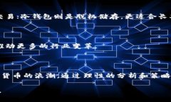 jiaoti打破传统：如何在全球加密货币浪潮中获取