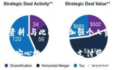 冻结t p钱包？当你的资金
