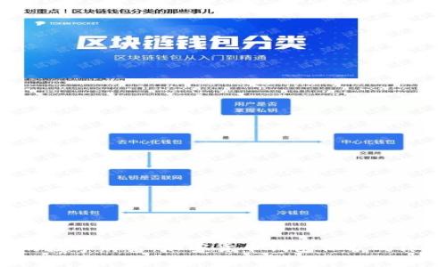 保卫你的数字财富：加密货币钱包保护的终极挑战!