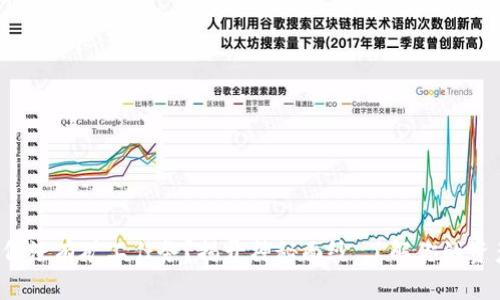 TP钱包为何没有矿工任务？揭开神秘面纱，了解你的资产更安全！