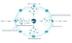   为什么选择TokenPocket？你的苹果手机钱包最佳伴