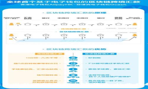 解放你的投资潜能：ACA数字加密货币，让收益和安全并行！