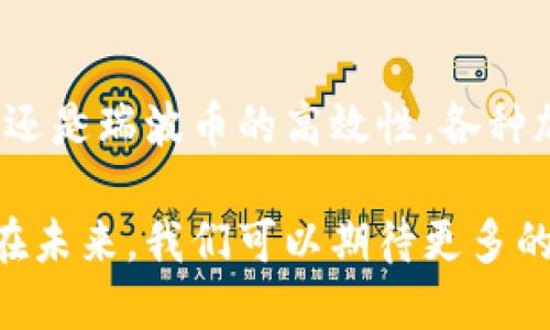 美国的金融加密货币市场相对活跃，拥有多种加密货币及其相关应用。以下是一些主要的加密货币，以及它们在美国金融生态中的角色和影响：

### 1. 比特币（Bitcoin, BTC）
比特币是第一个也是最知名的加密货币。它于2009年由中本聪（Satoshi Nakamoto）推出，主要被作为数字黄金。比特币的独特之处在于其去中心化的特性，以及有限的供应量（2100万个比特币），这使得许多人将其视为一种对抗通货膨胀的资产。

比特币在美国的接受度日益增加，许多商家和在线平台开始接受比特币支付。除此之外，许多投资者将比特币视为一种长期投资，追求其价值的增值。

### 2. 以太坊（Ethereum, ETH）
以太坊与比特币的最大不同在于，它不仅仅是一种加密货币，还提供了一个智能合约平台。智能合约是自动执行、不可篡改的合约，这使得以太坊成为了去中心化应用（DApp）和初始代币发行（ICO）的基础。

以太坊的生态系统不断发展，许多金融服务（如去中心化金融——DeFi）都基于以太坊平台。随着以太坊2.0的推出，其交易速度和效率有望得到显著提升，从而吸引更多用户和开发者加入。

### 3. 瑞波币（Ripple, XRP）
瑞波币是一种用于跨境支付的加密货币，旨在提供比传统银行系统更快、更廉价的支付方式。瑞波网络与许多金融机构合作，提供实时跨境结算服务。

在美国，瑞波的使用逐渐扩大，尤其是在金融机构之间的转账。当涉及大额国际交易时，瑞波常常被视为一种高效的解决方案。

### 4. 莱特币（Litecoin, LTC）
莱特币是比特币的一个分叉，旨在提供更快的交易速度和更低的手续费。它的官方网站把莱特币形容为“银”，而比特币视作“金”。虽然莱特币的用户基础相对较小，但它依然在美国获得了一定的认可，尤其是在在线交易中。

### 5. 狗狗币（Dogecoin, DOGE）
起初作为一种玩笑而创建的狗狗币，近年来因社交媒体和知名人士的推动而获得了意想不到的关注。虽然它的技术基础相对简单，但大量社区支持使得狗狗币在美国的投资者中获得了一定的追随者。

狗狗币的崛起也反映了加密货币世界中的一种文化现象，不同于传统金融市场的严肃和冷漠，狗狗币将幽默和娱乐元素融合在一起，从而吸引了年轻投资者的目光。

### 6. 索拉纳（Solana, SOL）
索拉纳是一种高性能的区块链平台，以其快速的交易速度和低费用而受到青睐。它是近年来增长迅速的项目之一，尤其是在DeFi和非同质化代币（NFT）市场中，得到了广泛的应用和支持。

在美国，很多开发者正在将其应用构建在索拉纳平台上，推动了这一生态系统的进一步发展。

### 7. Chainlink（LINK）
Chainlink是一个去中心化的预言机网络，允许智能合约安全地与外部数据进行交互。由于其提供的服务对许多区块链应用至关重要，Chainlink在去中心化金融（DeFi）和其他领域得到了迅速发展。

链环作为一种技术解决方案，其在美国的金融应用越来越广泛，吸引了众多企业的关注。

### 8. 特维尔（Tezos, XTZ）
Tezos是一个自我修正的区块链，允许持有者进行投票，以决定平台的未来发展方向。其独特的治理机制使得Tezos获得了一定的市场关注，尤其是在寻求新型治理模型的项目中。

在美国，Tezos被一些企业和开发者视为可靠的区块链平台，尤其是在创建智能合约和去中心化应用方面。

### 总结
美国的金融加密货币生态系统丰富多样，各种项目和应用层出不穷。无论是比特币的稳定性、以太坊的灵活性，还是瑞波币的高效性，各种加密货币在不同的场景下展现出不同的价值。

随着区块链技术的不断发展和成熟，加密货币在金融领域的应用将越来越广泛，也将引领新一轮的技术革命。在未来，我们可以期待更多的创新和变革，也需要不断关注这一领域的发展动态。