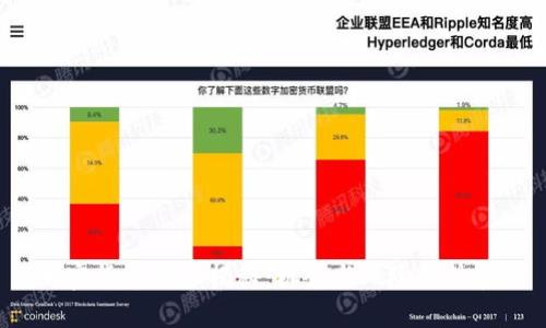 加密货币行业揭秘：机会与风险的较量！