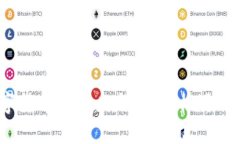 加密数字货币的未来与拆分：机遇还是挑战？