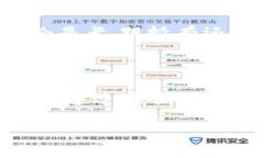 在讨论 FIL（Filecoin）时，
