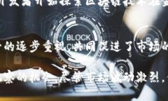 在2015年，加密货币市场经历了一些起伏，尽管比