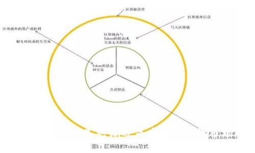 2023年，加密货币到底是热潮还是危机？揭开市场背后的真相！