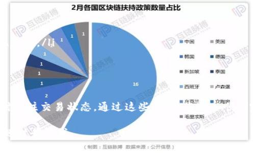 要将阿贝尔币（Abelcoin）提现到TP钱包，您需要遵循步骤以确保安全和准确性。以下是详细的步骤和一些常识性的信息。这些内容会帮助您理解整个提现过程，同时也会增加您的信心。

步骤一：确保您有TP钱包
在开始提现之前，首先确保您已经下载并注册了TP钱包。TP钱包是一款流行的数字资产管理工具，不仅支持众多币种，还提供安全的存储环境。您需要在应用商店搜索“TP Wallet”，下载并完成注册流程，确保您的钱包已设置并备份好助记词，以避免资金丢失。

步骤二：获取您的TP钱包地址
在TP钱包中，您需要找到您的阿贝尔币接收地址。这通常可以通过以下步骤完成：
ul
    li打开TP钱包应用。/li
    li找到并点击“资产”或“我的钱包”选项。/li
    li选择“添加资产”，在搜索框中输入“阿贝尔币”或其英文名，添加相应的币种。/li
    li点击阿贝尔币后，您将看到“接收”选项，点击它以显示您的接收地址。/li
/ul
务必注意，这个地址非常重要，因为所有提现操作都使用此地址进行资金转移。确保复制地址时不要遗漏任何字符。

步骤三：登录交易平台
接下来，登录您用于存储阿贝尔币的交易平台。例如，如果您是通过某个交易所（如火币、币安等）获得的阿贝尔币，请使用相应的账户登录。在这里，您需要找到提现或转出功能，通常在“资产”或“资金管理”部分。

步骤四：选择提现阿贝尔币
登录成功后，找到阿贝尔币并选择“提现”或“转出”。在网页中，您将需要填写以下信息：
ul
    li提现金额：输入您希望提取的数量。/li
    li接收地址：将之前复制的TP钱包地址粘贴到这里。/li
    li选择网络类型：如果有多个网络选项，请选择合适的网络，通常是ERC20或BEP20。/li
/ul
注意确认所有信息的准确性，尤其是接收地址。如果地址错误，您将有可能失去这些资金。

步骤五：完成安全验证
大多数交易平台都会要求用户在提现之前进行安全验证。这可能包括二次验证、验证码（SMS或邮箱）、或者您的身份验证。如果您没有收到验证码，请检查您的手机信号或邮箱设置，以确保能够顺利收到信息。

步骤六：确认提现
完成所有步骤后，确认您的提现请求。您可能会收到交易平台的确认邮件或通知。请耐心等待，因为提现处理可能需要一些时间，通常在几分钟到几个小时之间，具体取决于交易平台和网络的拥挤程度。

步骤七：在TP钱包中确认到账
提现请求一旦被处理，您应该在TP钱包中看到阿贝尔币到账。打开TP钱包，查看您的资产列表，确认阿贝尔币的数量与您提现的金额一致。

注意事项
在整个过程中，有几个关键的注意事项：
ul
    listrong确认地址：/strong始终确保您输入的钱包地址无误，错误的地址将导致无法找回的资金。/li
    listrong网络费用：/strong大多数交易平台在提现时会收取网络费用，请预留出这部分费用以免造成提现失败。/li
    listrong安全：/strong请确保使用VPN或稳定的网络连接进行操作，以保护您的账户安全。/li
/ul

总结
将阿贝尔币提现到TP钱包的过程虽然简单，但绝不能掉以轻心。确保您提前做好准备，确保信息的准确性，并随时关注交易状态。通过这些步骤，您可以顺利完成提现并安全地管理您的数字资产。如果您在过程中遇到任何问题，可以随时联系交易平台的客服寻求帮助。

希望以上步骤和信息可以帮助您顺利将阿贝尔币提现到TP钱包！如果您还有其他问题或需要进一步的指导，请随时告诉我。