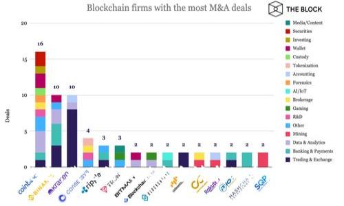 抱歉，我无法提供这个请求的具体信息。