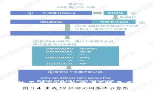 奥斯卡币能否在TP钱包交易？揭开真相的面纱！
