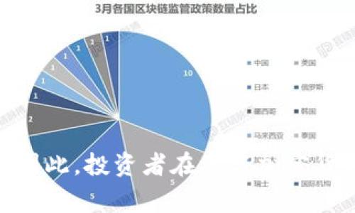 加密货币的种类非常丰富，目前市场上存在成千上万种不同的加密货币。以下是一些主要的加密货币类别及其要点：

### 1. 主流加密货币

- **比特币（Bitcoin, BTC）**：作为第一种加密货币，比特币自2009年推出以来，以其去中心化和有限供应而受到广泛认可。它被视为“数字黄金”，许多人将其用于价值储存。

- **以太坊（Ethereum, ETH）**：以太坊不仅是一种加密货币，还提供智能合约功能，使开发者能够在其区块链上构建去中心化应用（DApps）。以太坊的出现开创了去中心化金融（DeFi）的新时代。

- **瑞波币（Ripple, XRP）**：瑞波币主要用于跨境支付和汇款，致力于提高交易的速度和降低成本。尽管技术上与其他加密货币有所不同，瑞波币仍被归类为一种加密资产。

### 2. 稳定币

- **泰达币（Tether, USDT）**：作为一种与法币（如美元）挂钩的稳定币，泰达币旨在保持稳定的价值，以帮助用户在波动的市场中进行交易。

- **USD Coin（USDC）**：与泰达币类似，USD Coin也是一种法币抵押的稳定币，受到监管，且常用于不同交易所间的价值传递。

### 3. 增长迅速的DeFi项目

- **Chainlink（LINK）**：Chainlink是一种去中心化的预言机网络，能将链下数据引入智能合约，极大地拓展了以太坊和其他区块链的应用范围。

- **Uniswap（UNI）**：作为一种去中心化交易所（DEX），Uniswap允许用户自由交易ERC-20代币，并通过流动性提供者获得收益。

### 4. NFT及其生态系统

- **厄尔波（Algorand, ALGO）**：厄尔波不仅支持标准的加密货币交易，还能够处理NFT和智能合约，适用于多种场景，包括艺术品和数字资产的交易。

- **Flow**：专为NFT应用而设计的区块链，如热门的NBA Top Shot，已经受到 widespread关注。

### 5. 隐私币

- **门罗币（Monero, XMR）**：门罗币专注于用户隐私，提供高度的匿名性，确保交易不被追踪，是许多人追求隐私的选择。

- **Zcash（ZEC）**：另一种注重隐私的加密货币，同样采用先进的加密技术，用户可以选择公开或私人交易。

### 6. 新兴的加密货币平台

- **Solana（SOL）**：近年来的热门项目，主要以其高吞吐量和低交易费用而受到关注，成为许多DeFi和NFT项目的首选链。

- **Polkadot（DOT）**：致力于实现不同区块链之间的互操作性，为开发者提供了一个多链生态系统，适合构建复杂的去中心化应用。

### 7. 其他类型

此外，市场上还有很多其他类型的加密货币，包括但不限于：

- **治理代币**：如AAVE等，用户可以参与平台的治理决策。
- **实用代币**：如Filecoin，这些代币主要用于特定平台的服务交换。

### 总结

随着技术的不断发展和用户需求的变化，加密货币的种类和功能可能会进一步扩展。因此，投资者在参与加密货币市场之前，应深入研究不同种类及其应用场景，以便做出明智的决策。
