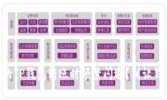 为何你的TP钱包转账时频繁