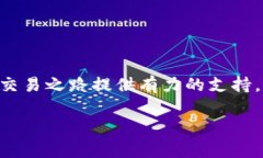   如何在BitMEX上成功交易：