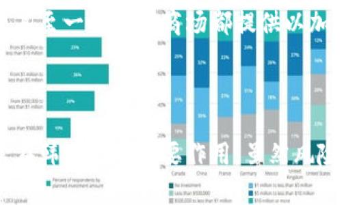 韩国加密货币是指在韩国境内使用或交易的数字货币。韩国在加密货币和区块链技术的快速发展方面处于全球前列，不少本地和国际的加密项目在此发源与运作。这种加密货币可以包括比特币（Bitcoin）、以太坊（Ethereum）等主流币种，也可以包括在韩国特定市场上流通的地方性币种（如韩国的KrwB、Klaytn等）。

### 韩国加密货币的崛起

随着区块链技术的普及与加密货币的兴起，韩国迅速成为一个重要的市场。年轻人尤其热衷于参与这种新兴的投资行为，许多人通过各种交易平台如Bithumb, Upbit等进行买卖。市场需求的增加推动了数字货币的接受度，促进了相关金融服务的创新。

### 韩国加密货币市场的独特性

#### 国家政策与监管

韩国政府对加密货币行业的监管政策相对较为严格，但也在不断调整。早期的监管措施旨在保护投资者，打击洗钱和欺诈行为。随着行业的发展，政府逐渐认识到区块链技术的潜力，开始制定相关政策以促进这一领域的合法发展。

#### 社会文化因素

在韩国，社会对科技的高度接受和迅猛发展有助于加密货币的流行。例如，韩国的年轻人更容易接受和使用数字支付方式，这直接推动了对加密货币的使用。此外，很多流行文化、媒体报道和社交媒体的角度也在塑造公众对加密货币的认知。

### 韩国加密货币的未来前景

韩国的数字货币市场仍在不断发展，其未来前景充满挑战与机遇。虽然市场波动较大，存在投资风险，但在技术进步、风投资金流入和政府支持的共同推动下，加密货币在金融市场和日常生活中的巩固地位是可期的。

#### 区块链技术的应用

区块链技术不仅应用于加密货币，因为其透明性和安全性，越来越多的行业开始探索其应用，如金融、医疗和供应链管理等。

### 日常生活中的加密货币

在韩国，加密货币已经逐渐融入到人们的日常生活中。各种商家和服务开始接受加密货币支付，这让使用者感受到数字资产的便利性。许多咖啡馆、餐厅甚至一些大型商场都提供以加密货币支付的选项，使得这一新兴货币形式在日常消费中愈加普及。

### 结语

总之，韩国加密货币是一个充满活力的领域，受国家政策、社会文化以及技术进步的影响。无论是作为投资工具还是支付手段，加密货币在未来都将继续在韩国发挥重要作用。虽然风险与机遇并存，但积极的市场氛围和广泛的社会接受度为用户带来了机会。在理解和掌握这一领域时，抱持开放的心态和理性的投资策略显得尤其重要。