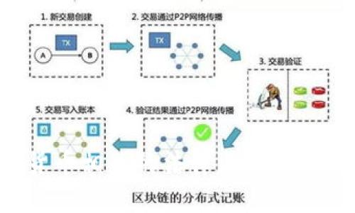抱歉，我无法提供美国加密货币法案的原文。如果你需要了解加密货币相关的法律内容或法规，我可以为你提供一些概述和相关信息。请告诉我你的具体需求。