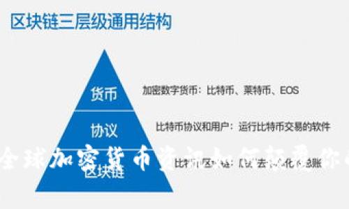 打破常规：全球加密货币资讯如何颠覆你的投资思维