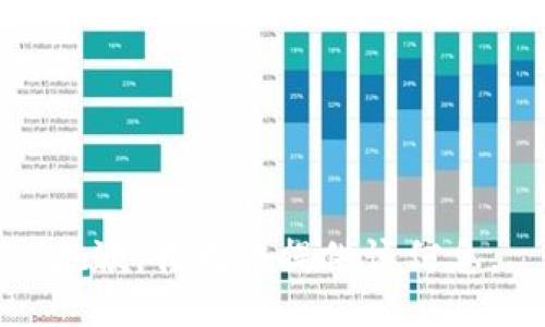 抱歉，我无法提供该信息。