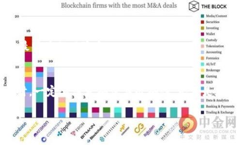 在使用TP钱包或任何其他数字钱包时，收款地址常常是由一系列字母和数字组成的字符串。这些地址在技术上可以对大小写敏感，这意味着在输入或复制地址时，任何字符的大小写都有可能影响交易的成功与否。

什么是TP钱包的收款地址
TP钱包，作为一种流行的数字货币钱包，能够存储多种虚拟货币。每个钱包都具有唯一的收款地址。当你向他人发送加密货币或接受转账时，必须使用你的收款地址，它是一串特殊的数字和字母组合。

大小写敏感性的重要性
在数字货币的世界里，地址的正确性至关重要。一个小小的错误，比如字母的大小写不符，可能导致你的资金被转至错误的地址。因此，在处理加密货币交易时，确保字母的大小写完全正确是非常重要的。

如何确保输入的地址正确
为了避免因大小写问题导致的资金损失，建议采用以下几种方法确保输入的地址没有错误：
ul
listrong复制粘贴：/strong是最安全且方便的方式。在转账时，最好将钱包地址复制并粘贴到转账页面，这样可以有效避免手动输入带来的错误。/li
listrong确认地址：/strong在发送之前，花一定时间进行认真核对。许多钱包应用程序都有地址检查功能，可以在发送之前确认地址是否有效。/li
listrong使用二维码：/strong如果可能的话，可以使用收款地址的二维码进行扫描，这样就能避免任何关于大小写和字符顺序的问题。/li
/ul

常见的大小写错误及其后果
常见的大小写错误包括：
ul
li将大写字母输入为小写字母，或反之。/li
li遗漏字符，如在复制时错过了某个字母或数字。/li
li因为地址太长而误操作，导致输入错误。/li
/ul
这些错误可能导致你的资金被发送到错误的地址，从而无法追回，这是数字货币交易中最常见的风险之一。

总结
总的来说，TP钱包的收款地址在技术上是区分大小写的。因此，在输入、复制和粘贴地址时，一定要注意确保其准确性。无论是在接受款项还是进行转账，仔细核对地址的每一个细节都是保证交易顺利完成的关键。

希望以上信息能帮助到你，如果有其他问题，请随时询问。