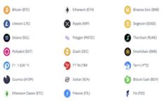 当财富遇到道德：加密货币金融伦理的挑战与机