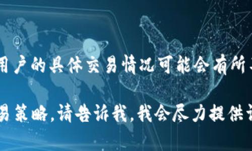 在TP钱包中，波场（Tron）通道的交易密度取决于多种因素，包括交易量、网络拥塞情况和用户的活动模式。每个用户的具体交易情况可能会有所不同，因此没有固定的数字来说明“有几个”通道。而波场网络相对较快，通常会在几秒至几分钟内处理完成交易。

如果你想了解更多具体和技术性的细节，例如如何在TP钱包中进行波场交易、如何查看交易密度或如何你的交易策略，请告诉我，我会尽力提供详细的信息！