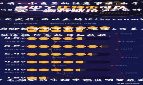 在加密数字货币的大潮中，很多投资者和对这一领域感兴趣的人常常会询问它们的发行时间和价格。以下是一些关于这个主题的相关信息，但有一个重要的注意事项：由于市场波动频繁，具体数据可能随时间而变化。因此，获取最新信息和历史数据非常重要。

如果您在寻找特定加密数字货币的发行时间和价格，推荐访问加密货币交易所、财经网站或专门的区块链数据平台，如CoinMarketCap、CoinGecko等，以便获取准确和实时的信息。

### 发行时间
每种加密货币的发行时间不同，这与其背后的技术、团队和市场策略息息相关。例如，比特币（Bitcoin）是第一个加密货币，于2009年1月3日正式发行，而以太坊（Ethereum）则是在2015年7月30日才上线。随着技术的发展，许多新的山寨币如狗狗币（Dogecoin）和卡尔达诺（Cardano）也在不同的时间点相继推出。

### 发行价格
对于投资者而言，了解加密货币的发行价格同样重要。比特币在发行时的价格几乎为零，但随着需求和市场的热度上升，在2017年和2021年其价格曾创下新高，直逼6万美元。其他加密货币也是如此，早期的投资常能带来丰厚的回报。

要获得某一特定加密货币的发行价格，通常需要查看其白皮书，白皮书中会记录项目的启动信息和首次报价。此外，一些区块链分析平台也提供这些信息的详细数据。

### 如何获取最新和准确的信息
在加密货币市场，准确的信息往往是做出明智决策的基础。以下是一些获取这些信息的最佳实践：

1. **使用可靠的信息源**：选择信誉良好的加密货币新闻网站和数据平台。
   
2. **关注官方发布**：大多数加密项目会有自己的官方网站和社交媒体账号，发布最新消息和项目进展。

3. **加入社区和论坛**：参与如Reddit和Telegram的加密货币社区，了解其他投资者的观点和见解。

4. **分析趋势**：利用图表和历史数据来分析价格的波动趋势，以预测未来的市场動向。

### 结论
加密数字货币的发行时间和价格是了解这一行业的重要组成部分。通过追踪这些信息，不仅能帮助投资者理解市场动态，还能提升他们在这个不确定的市场中做出明智决策的能力。希望这些内容能够帮助您更深入地了解加密数字货币的发行和定价机制。