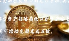 baioti探讨金融圈中的加密货币：机遇与挑战/bai