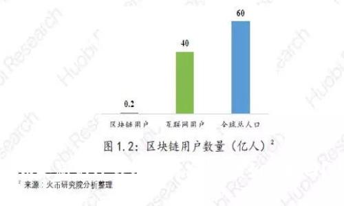 如果忘记TP钱包支付密码，该如何找回？